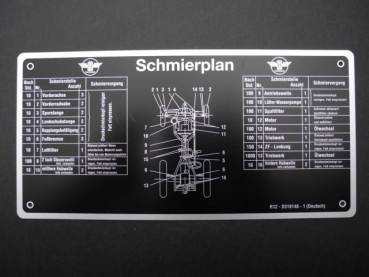 Schmierplan R 12 - C 112